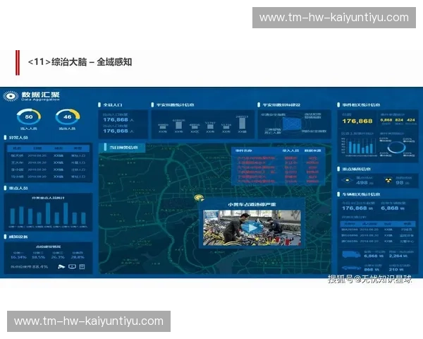 Kaiyun官网在线系统——数字化时代的高效解决方案 Kaiyun官网在线系统——数字化时代的高效解决方案